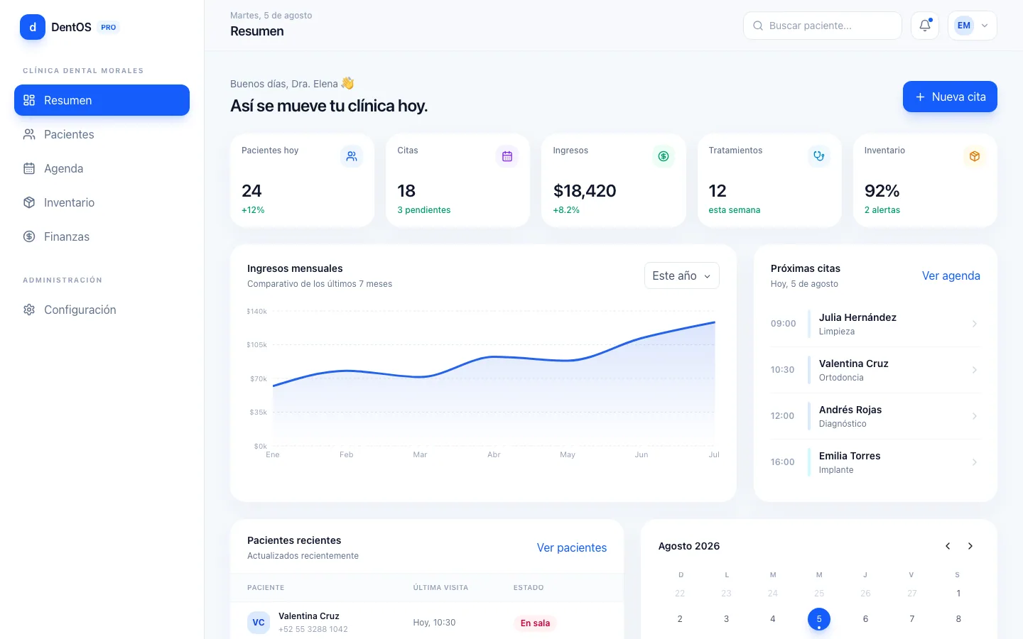 Dentos — dashboard